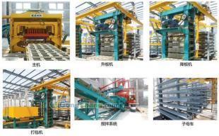 供應(yīng)免燒磚機 大連制磚機_機械及行業(yè)設(shè)備_世界工廠網(wǎng)中國產(chǎn)品信息庫